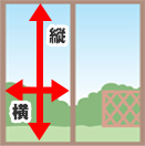窓ガラスのサイズ