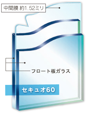防犯ガラス セキュオ60